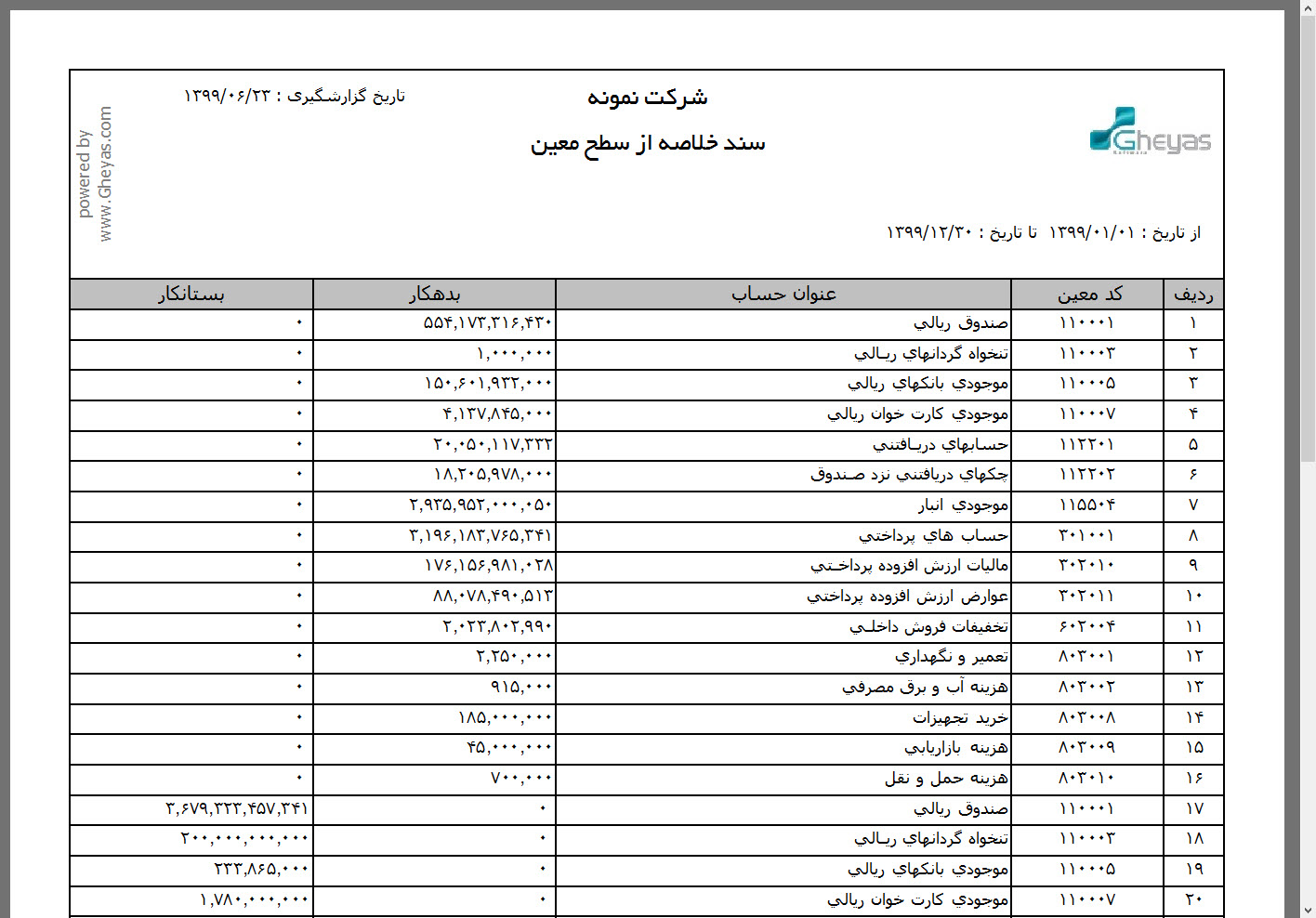 SG.Gheyas.Site.Models.ModuleInfoModel.[15]